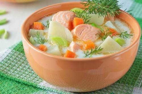 Финский суп с зеленым горошком: вкусное и питательное блюдо